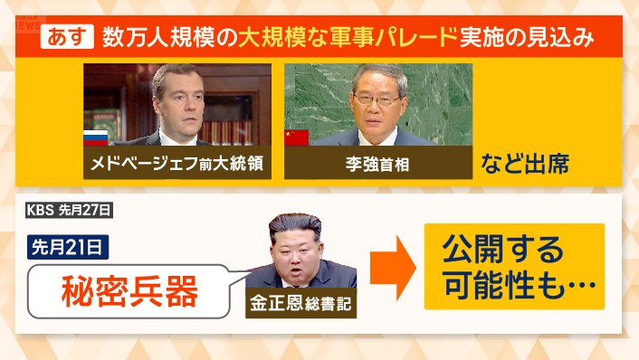 大規模な軍事パレードが実施される見込み