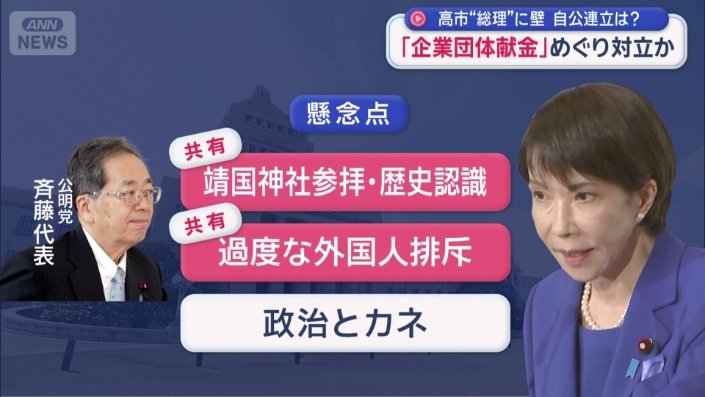 連立協議で示した懸念