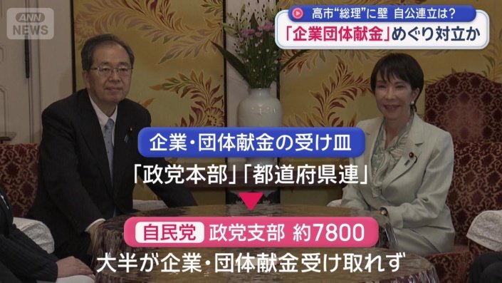 自民党は難色を示す