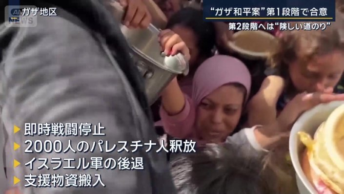 和平案の第一段階