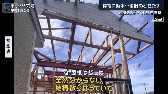撮影者