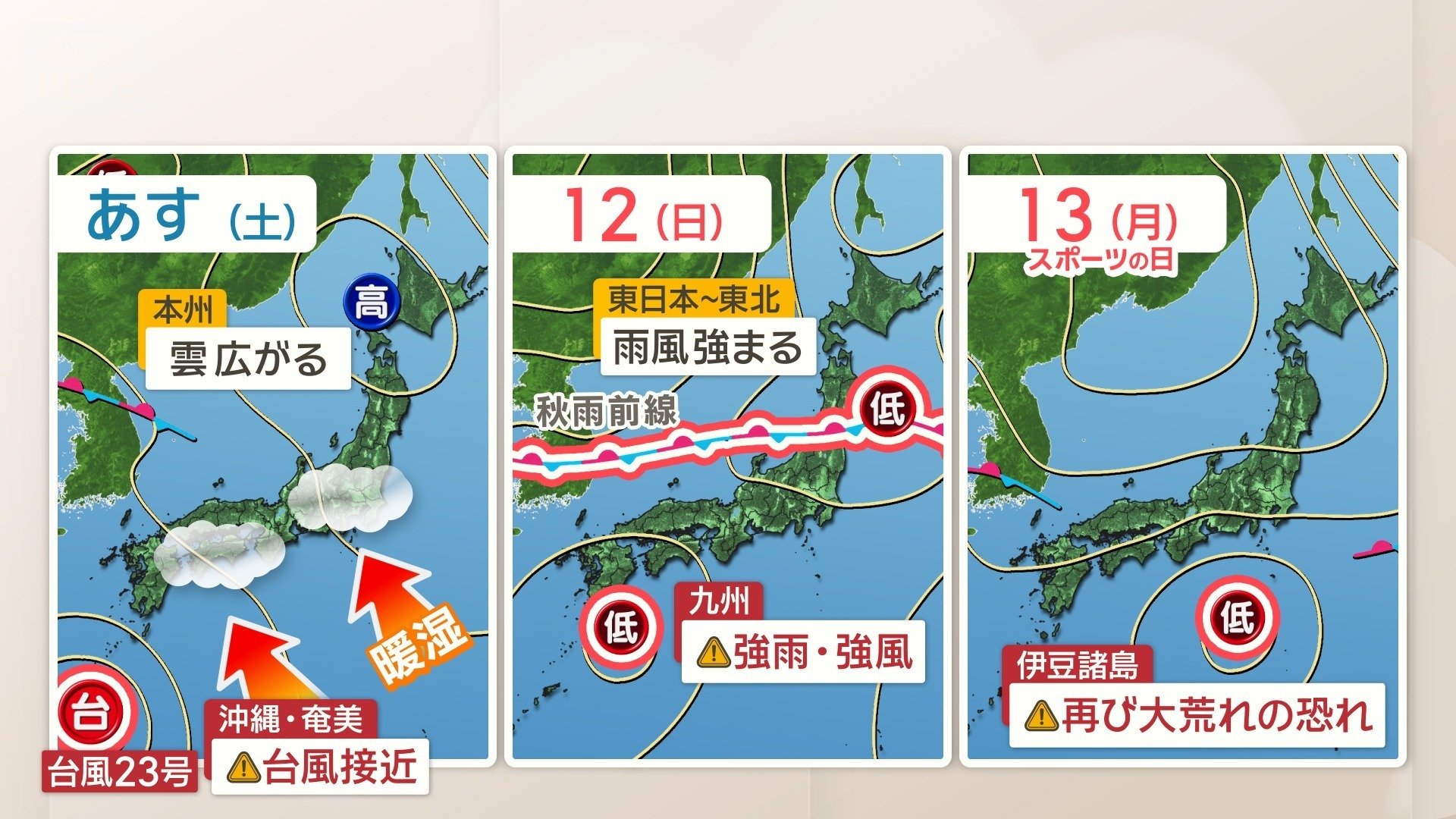 3連休の天気図