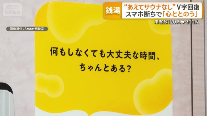 至る所から問い掛けてくる文言が