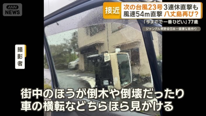 街中で車の横転