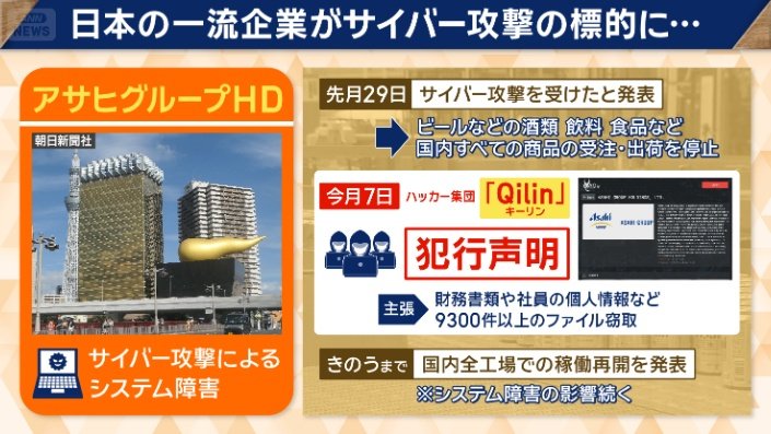 アサヒグループHDを襲ったシステム障害