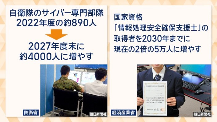 国家資格「情報処理安全確保支援士」を増やす目標も