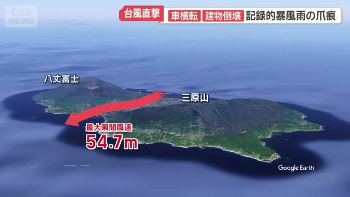 2つの山に挟まれた市街地