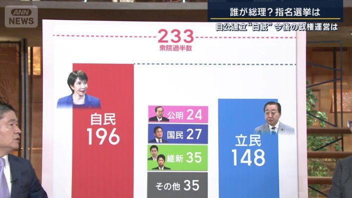 千々岩森生記者