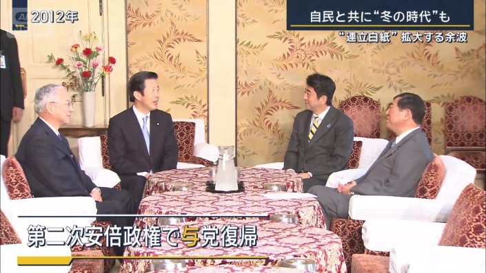 第二次安倍政権で与党復帰
