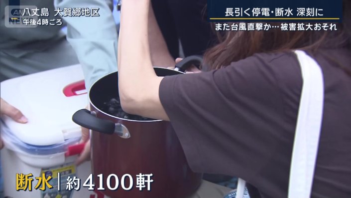 断水