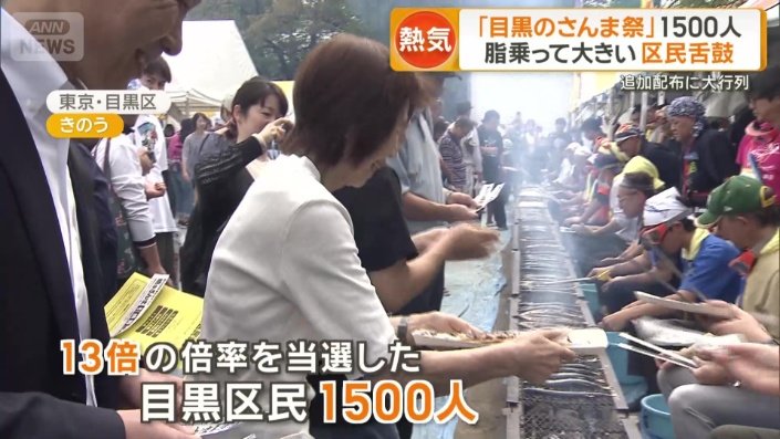 13倍の倍率を当選した目黒区民1500人