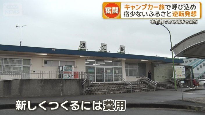 宿泊施設を新しくつくるには費用