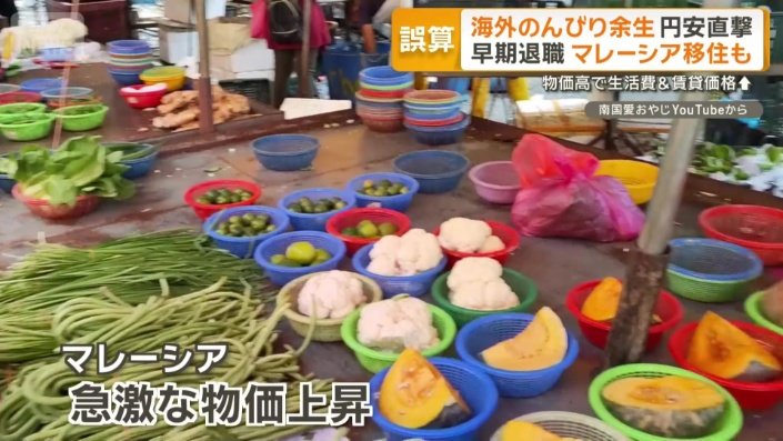 マレーシアの急激な物価上昇