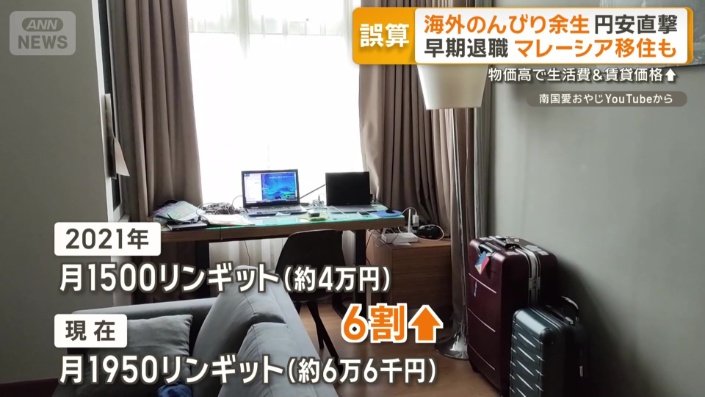 家賃は6割ほど値上がり