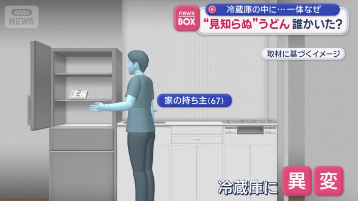 目に飛び込んできた異変