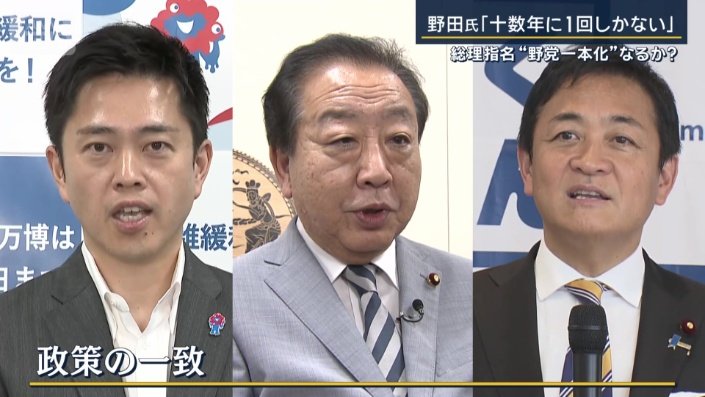 政策の一致