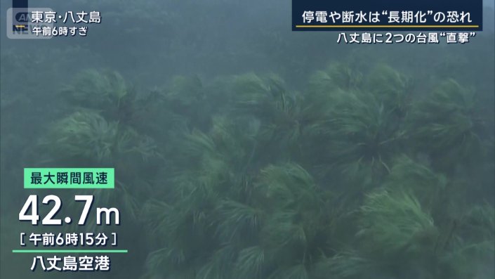 最大瞬間風速