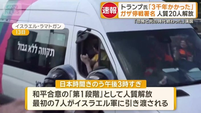 ガザ地区　和平合意の「第1段階」