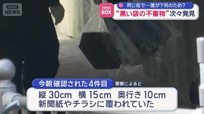 新聞紙やチラシで覆われていたという