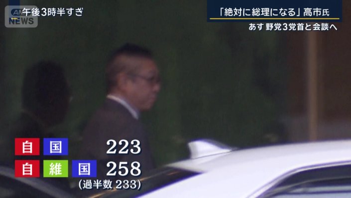 与野党の駆け引き