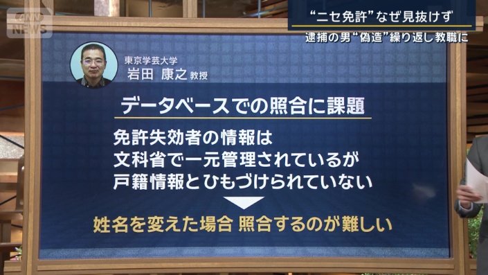 東京学芸大学の岩田康之教授