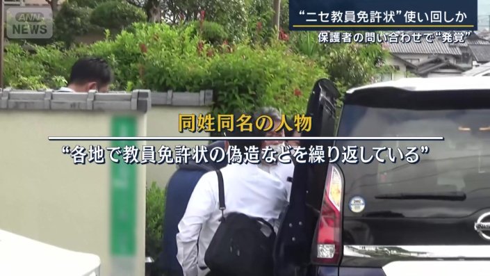 同姓同名の人物