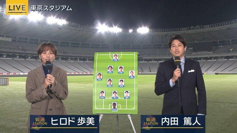 ヒロド歩美（左）　内田篤人（右）