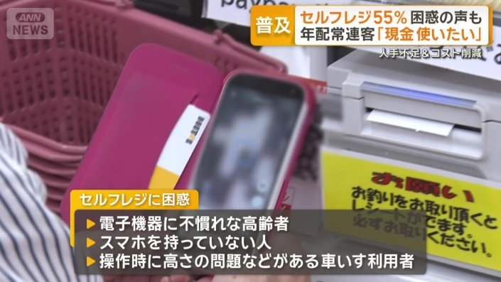 利用しづらくなる事態も