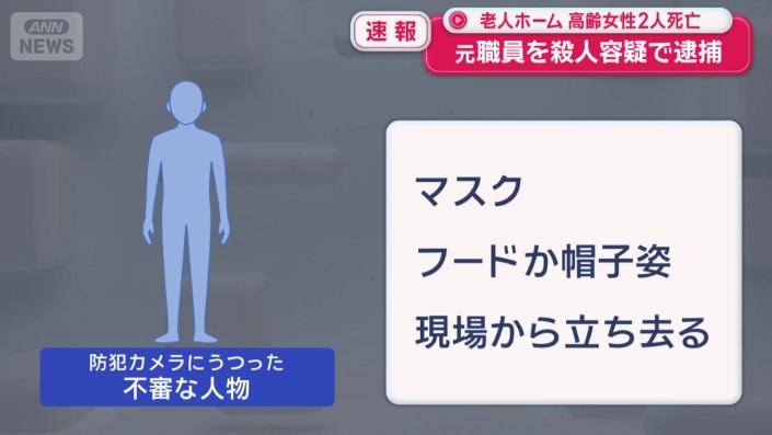 不審な人物が防犯カメラに