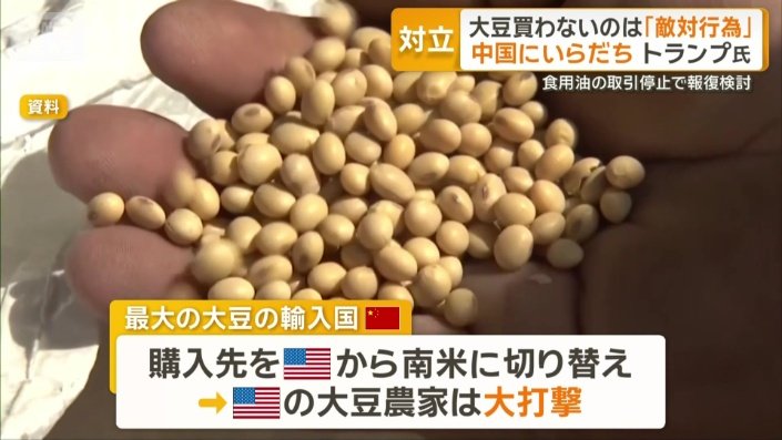 世界最大の大豆の輸入国・中国