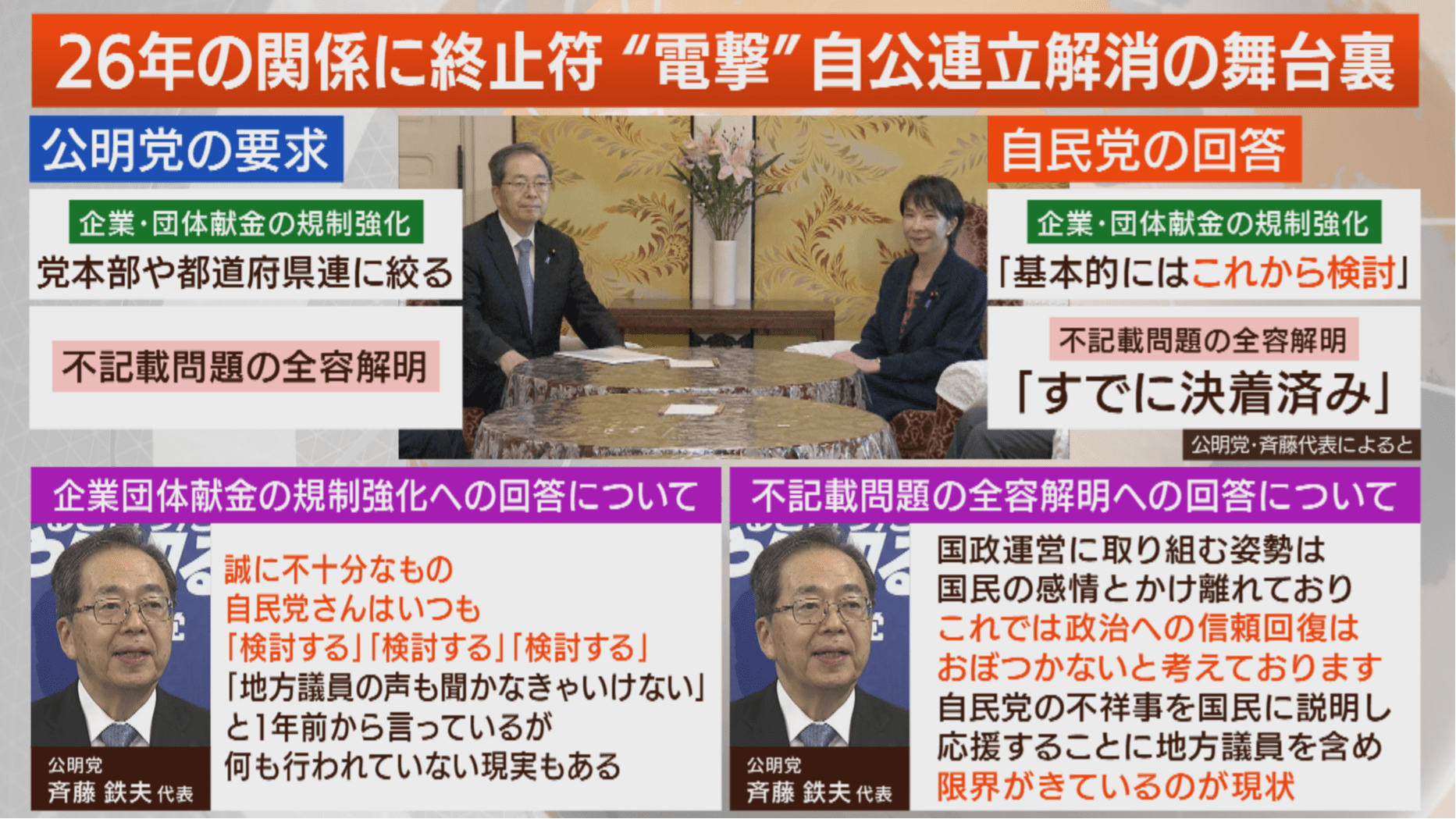 舞台裏