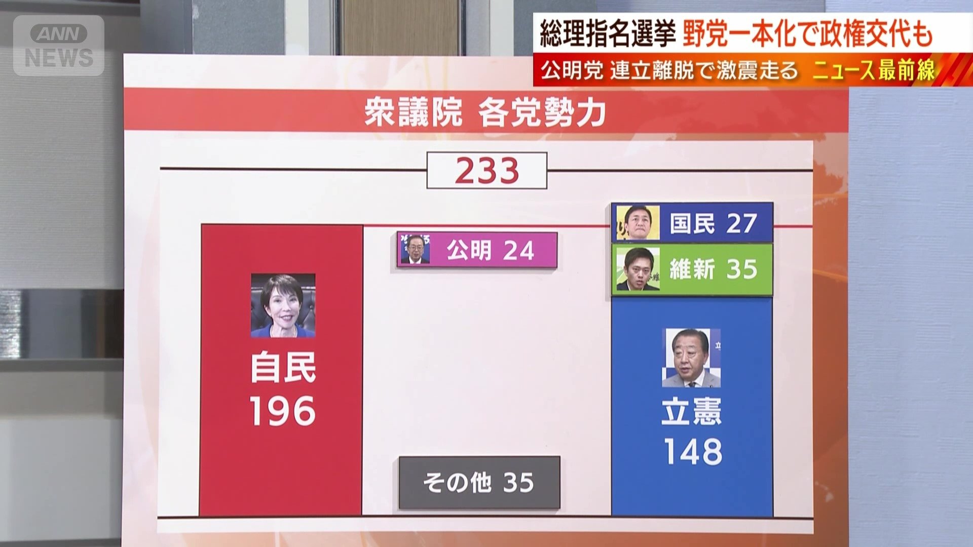 フリップ