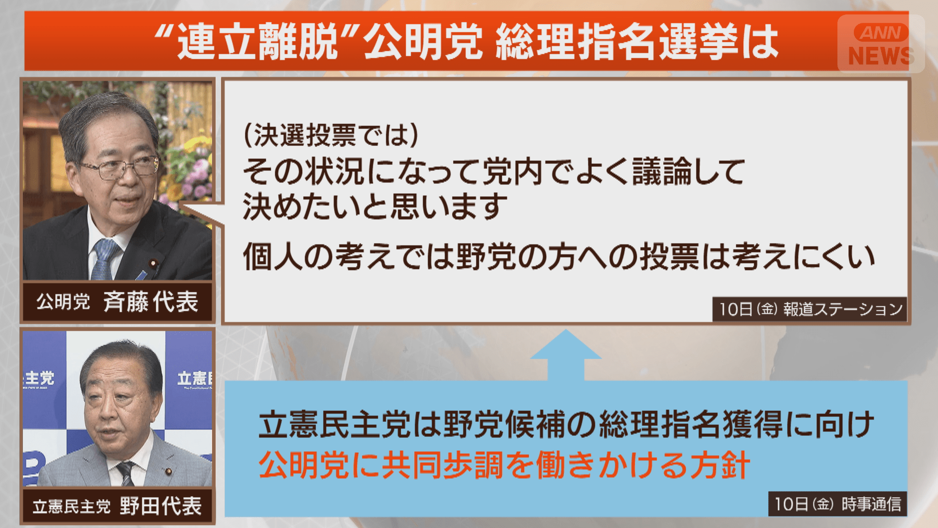 公明党