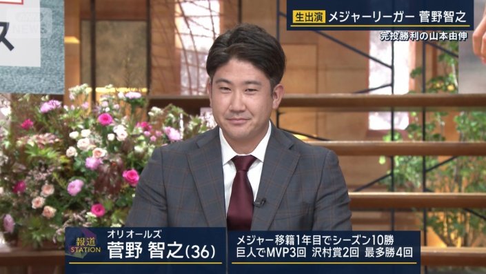 オリオールズ・菅野智之投手（36）