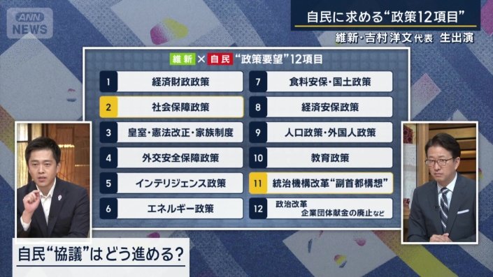日本維新の会　吉村洋文代表