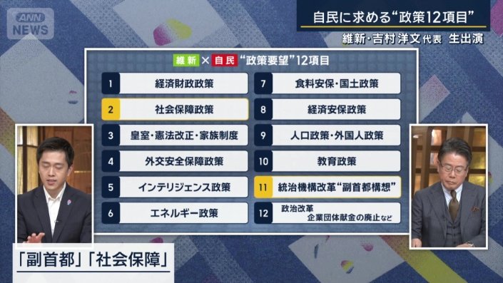 日本維新の会　吉村洋文代表