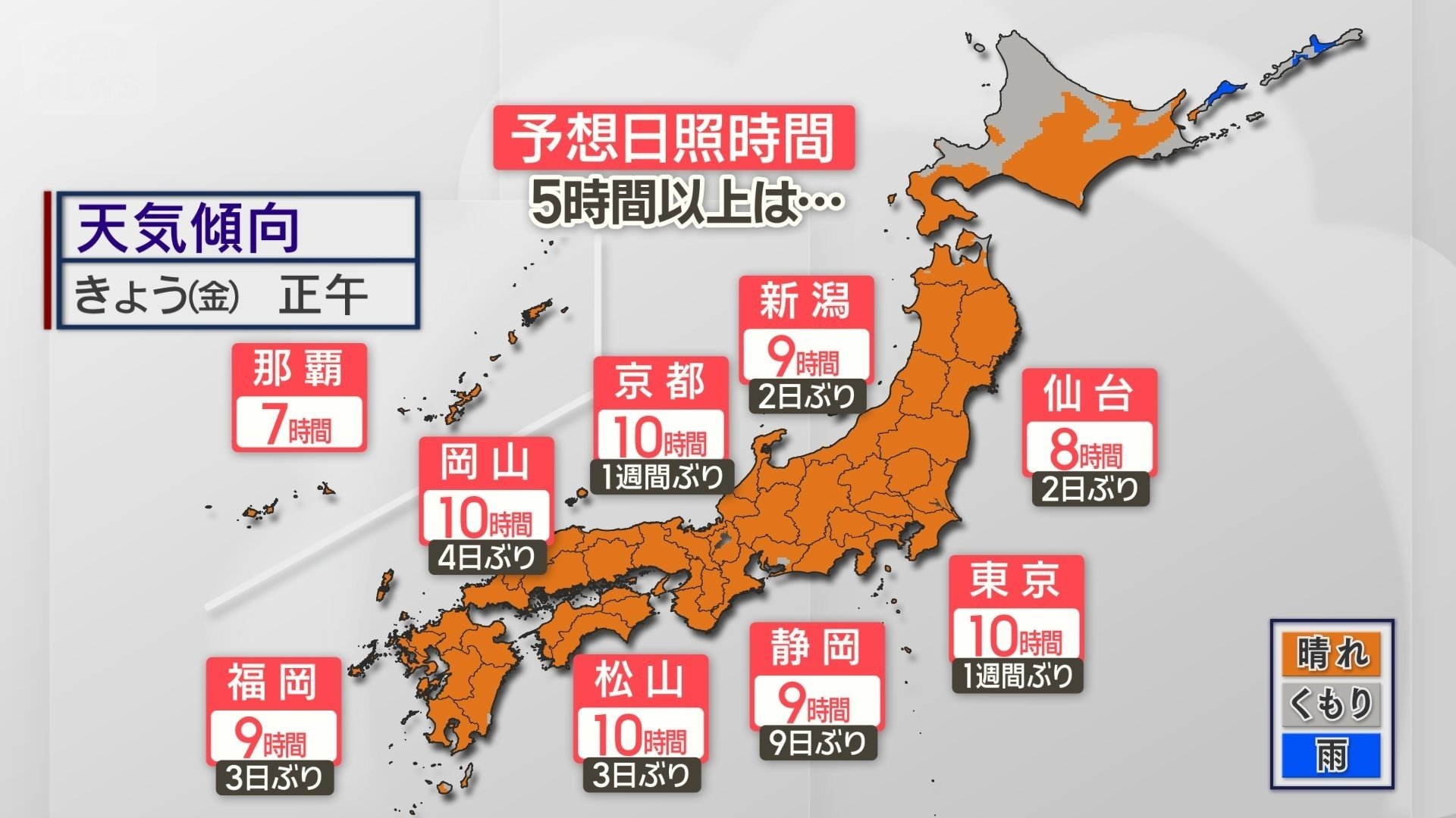 17日は長時間日が差す 洗濯日和