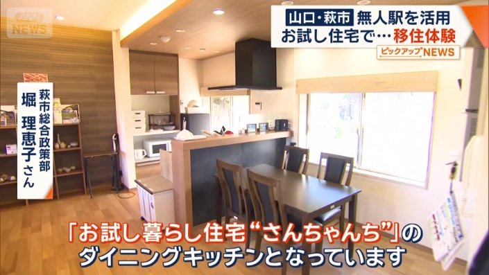 “住める駅舎”として活用
