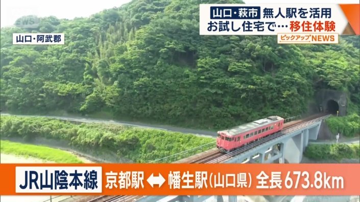 国内最長の在来線、JR山陰本線