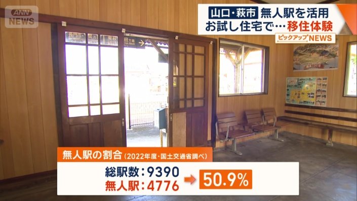 三見駅の様子