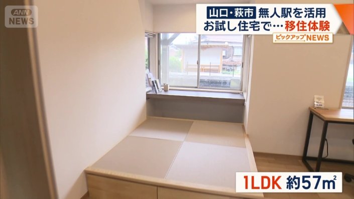 1週間から最長4週間利用できる