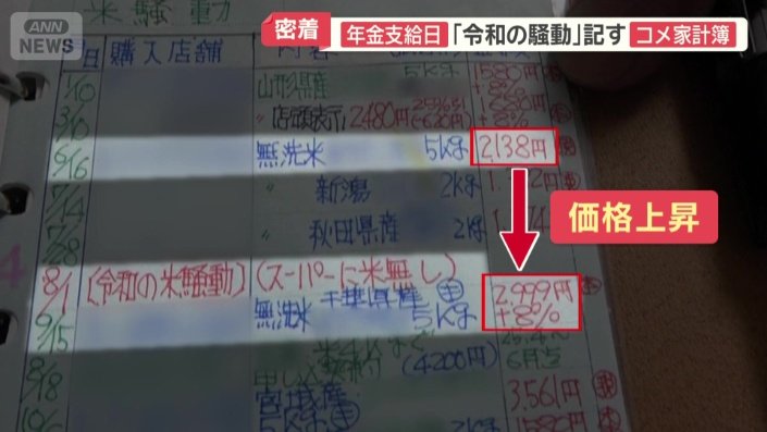 「令和の米騒動」の前後では値段が高くなっている