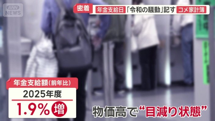 物価高で“目減り状態”