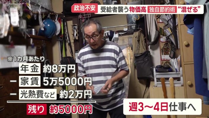 年金だけで生活は難しく週に3〜4日働きに出ている