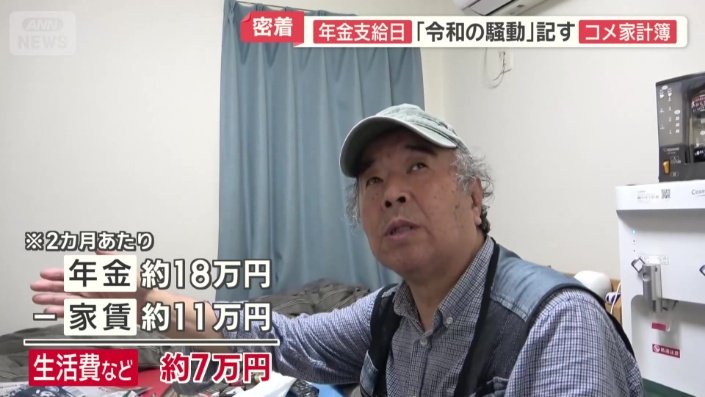 残った7万円ほどで生活をやりくり