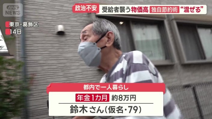 鈴木さん（仮名・79）