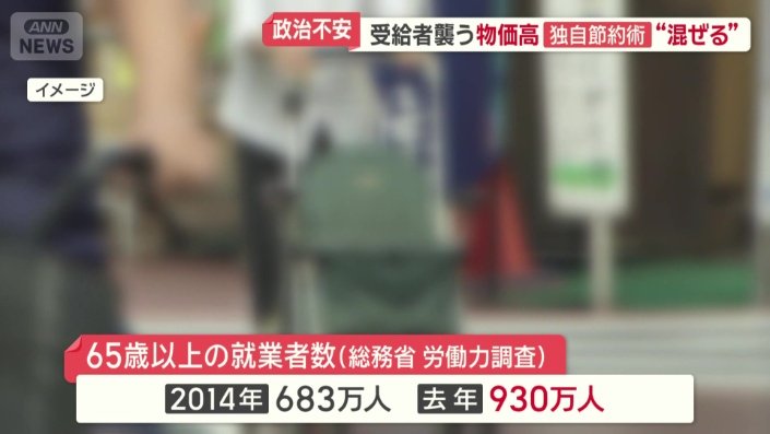 65歳以上の就業者数
