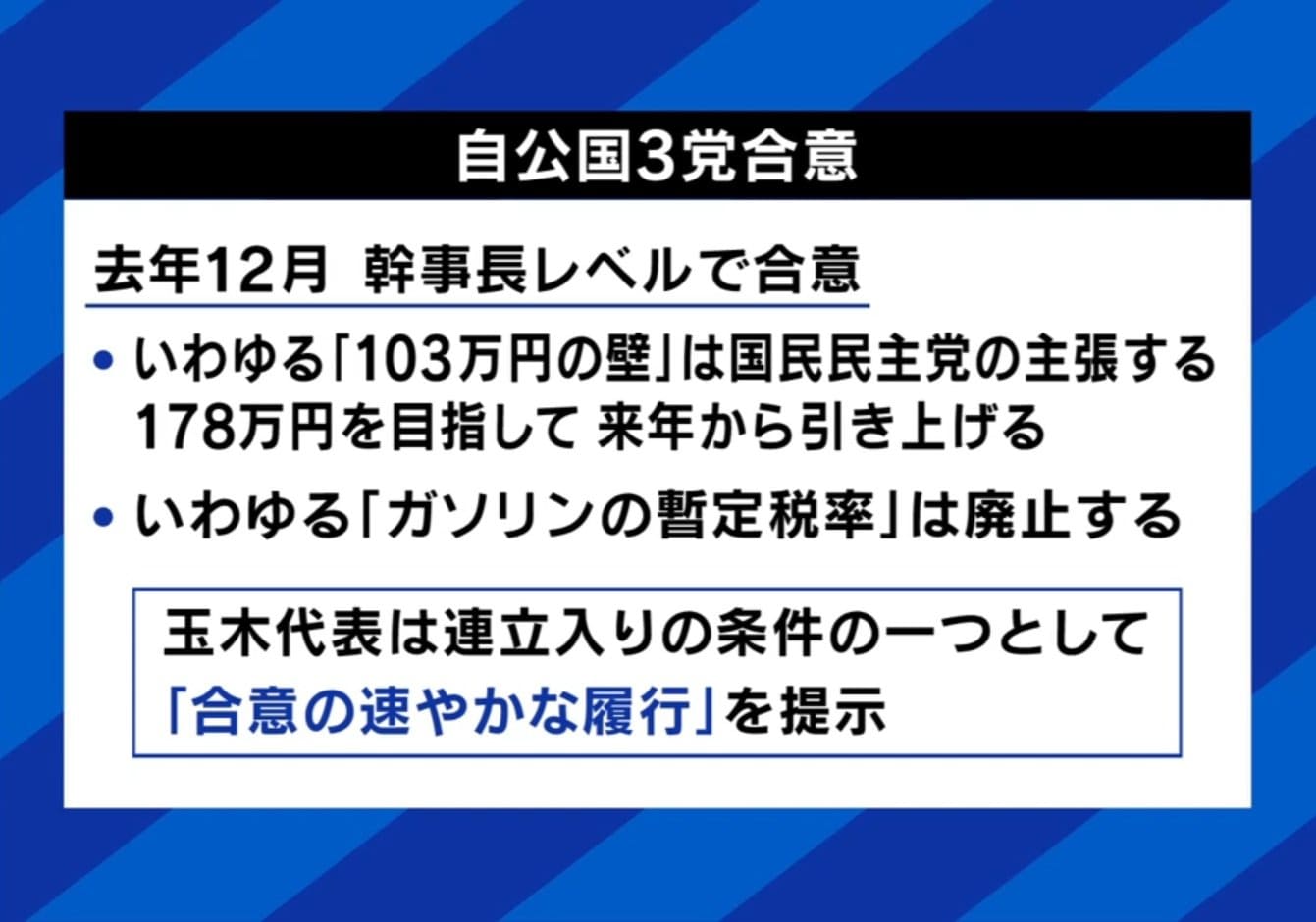 自公国3党合意