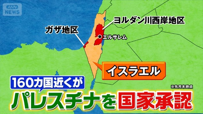 パレスチナ国家承認