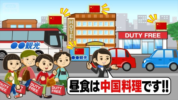 中国の旗が出る